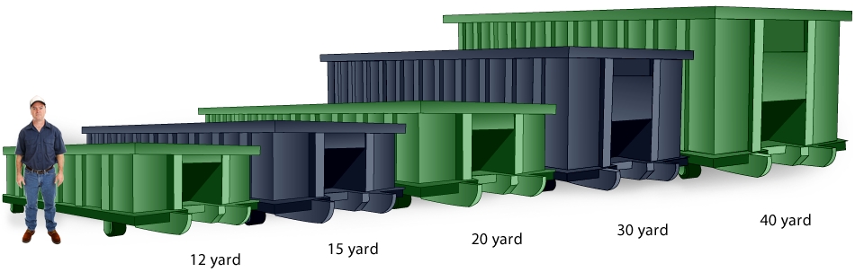 our container sizes